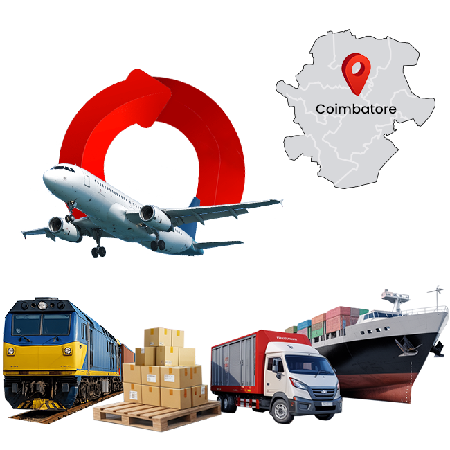 India-Based Freight & Logistics Company in Coimbatore for cargo services, supply chain & logistics.